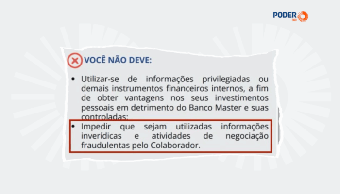 Trecho do Código de Ética do Banco Master revisado por escritório de Viviane Barci tem erro: t...
